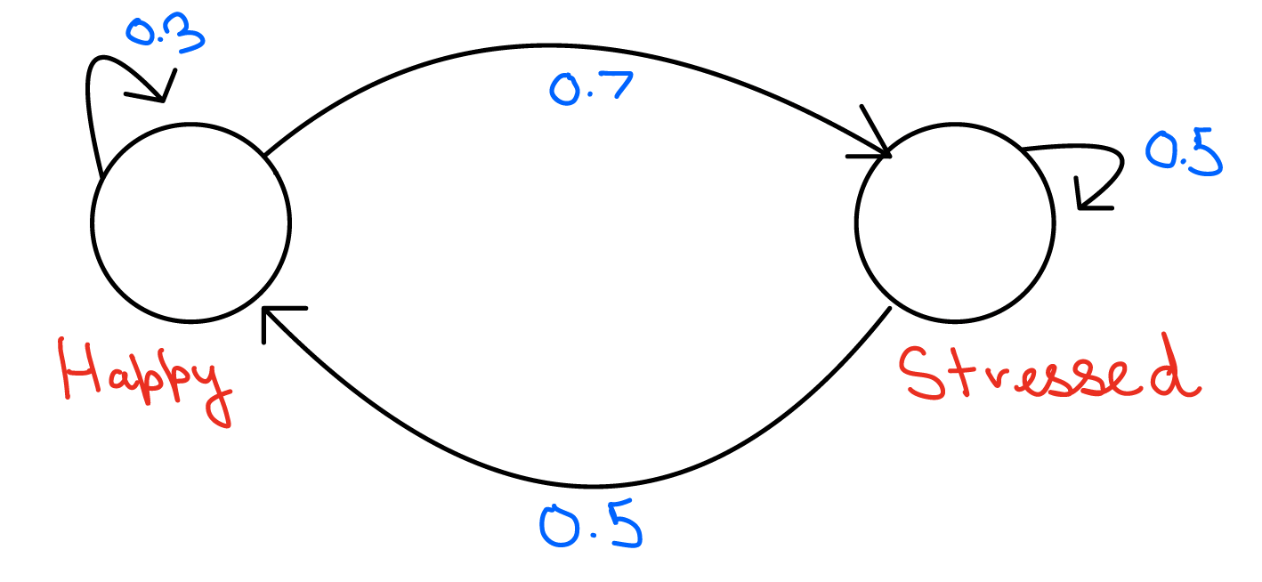 fig1