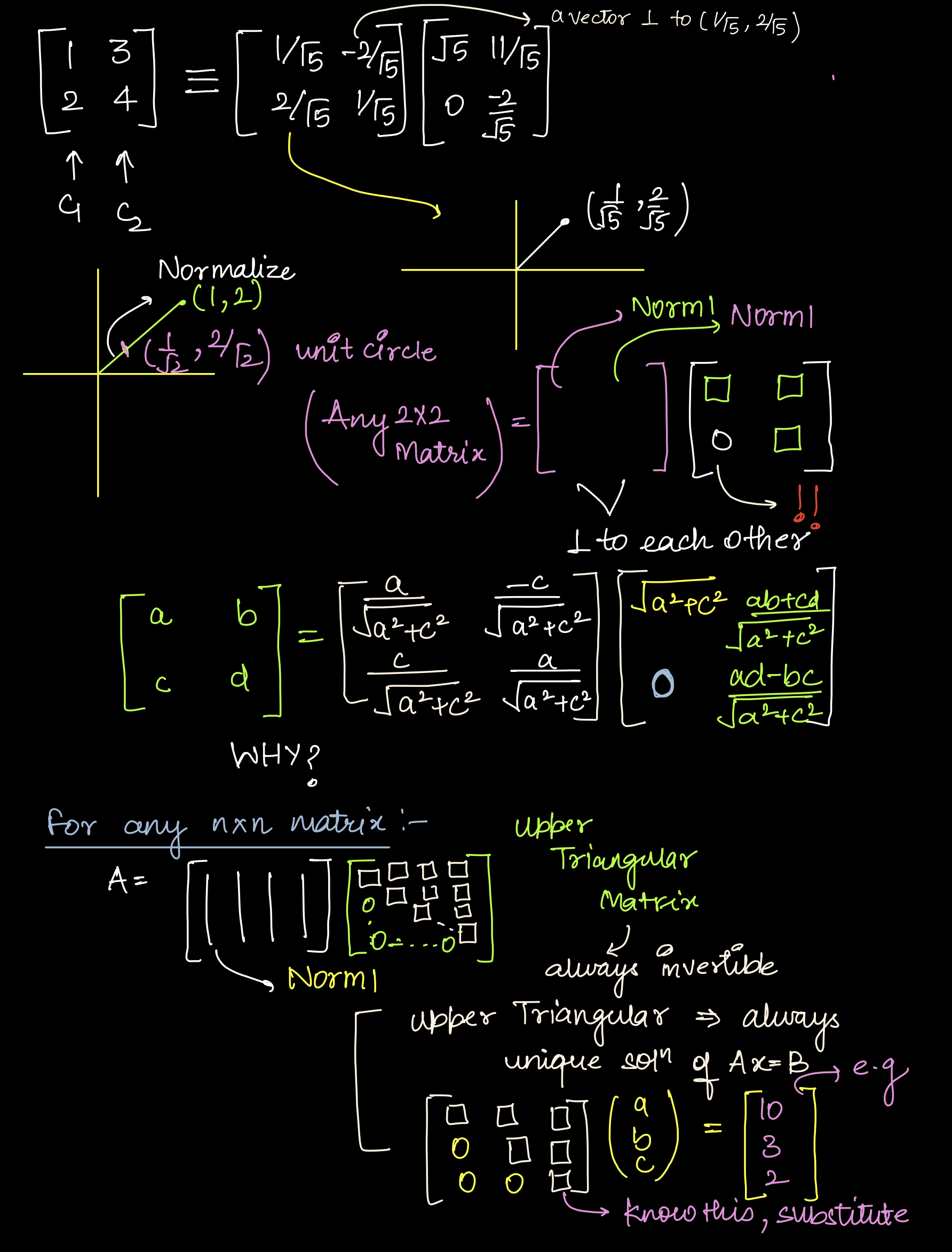 QR Factorization