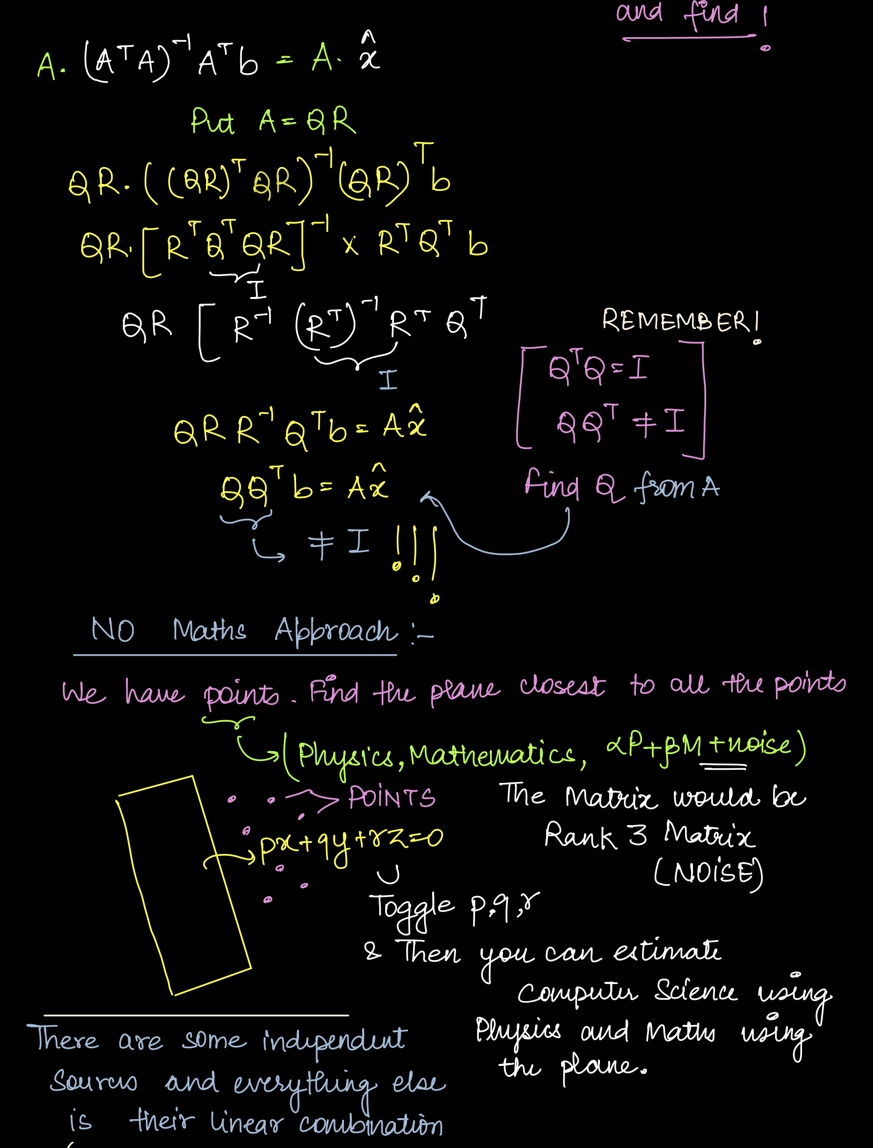 QR Factorization
