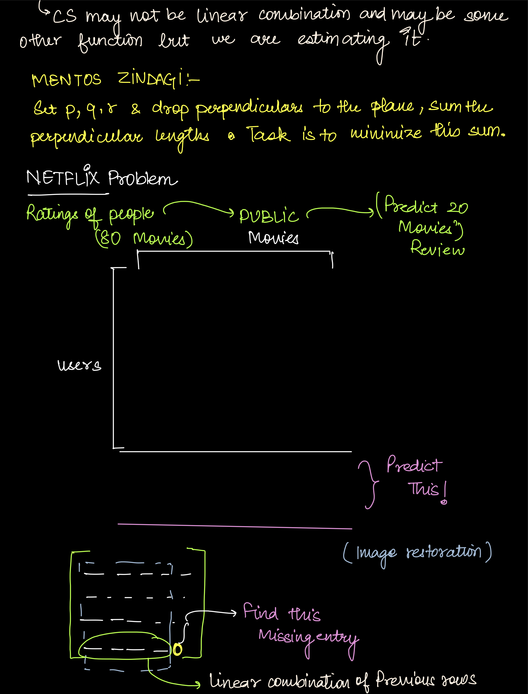 QR Factorization